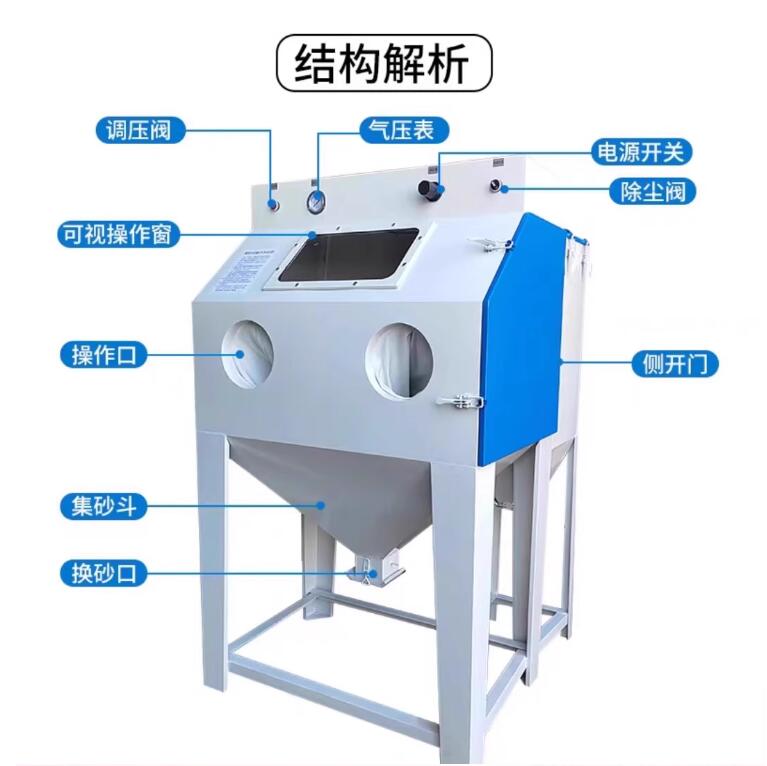 KarnobatSandblasting machine